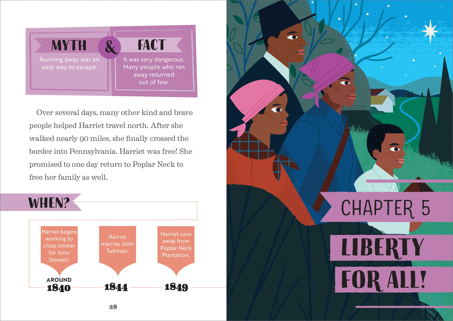 The Story of Harriet Tubman