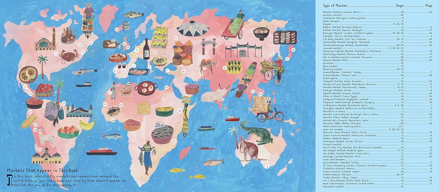 Markets: A World to Discover