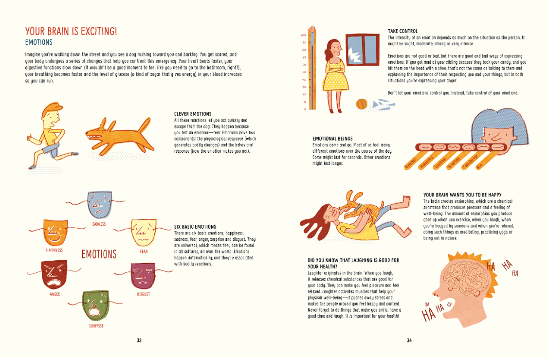 Your Brain Is Amazing: How the Human Mind Works