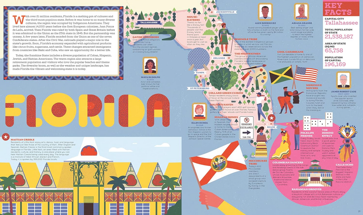 We Are the United States