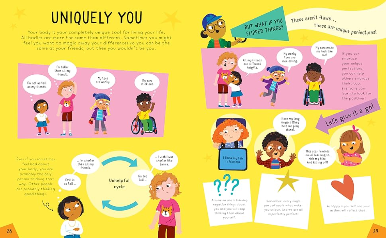 All Bodies Are Wonderful