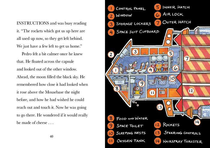 AdventureMice: Mice on the Moon