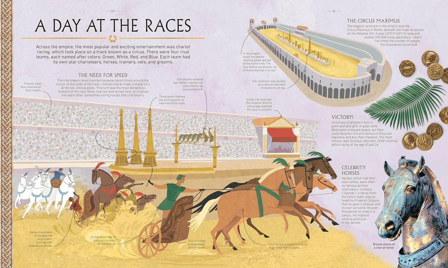 DK Ancient Histories: Ancient Rome