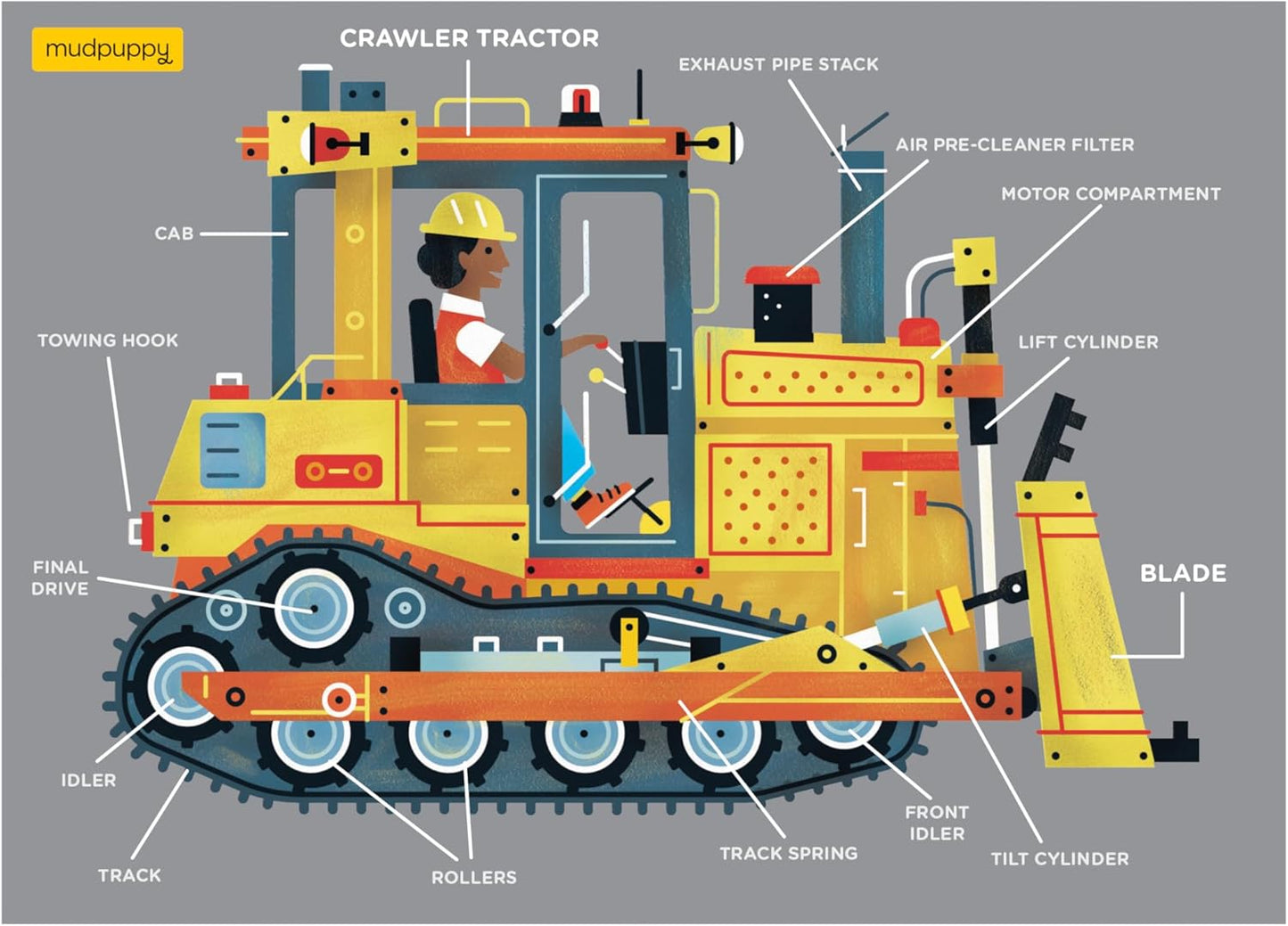 Mudpuppy Mini Puzzle: Bulldozer