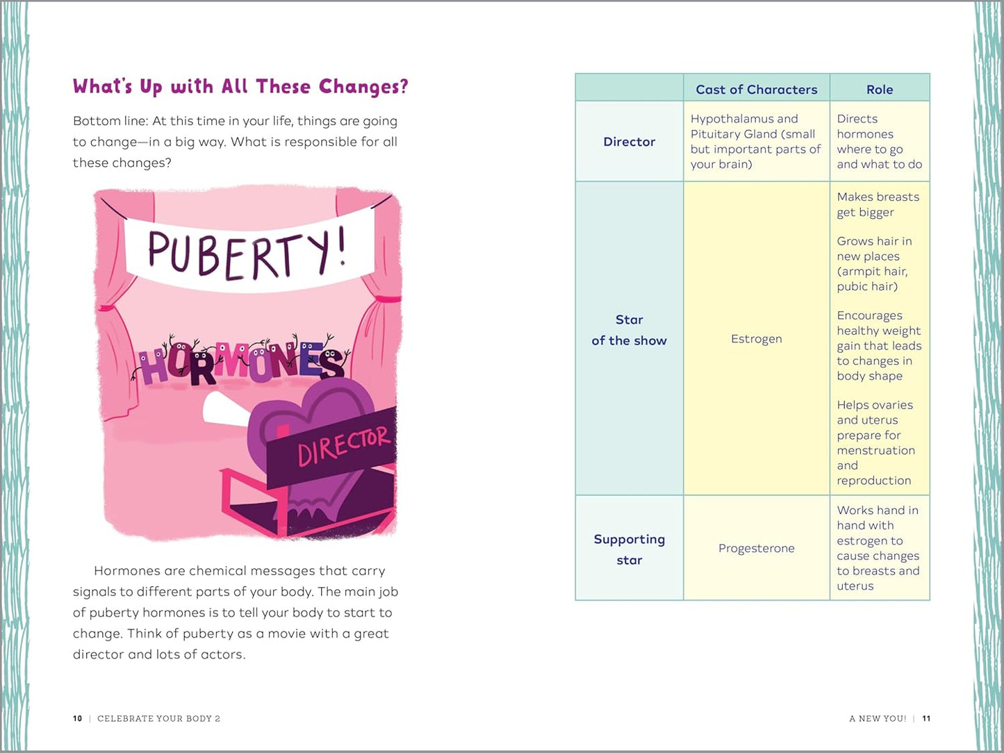 Celebrate Your Body 2: The Ultimate Puberty Book for Preteen and Teen Girls