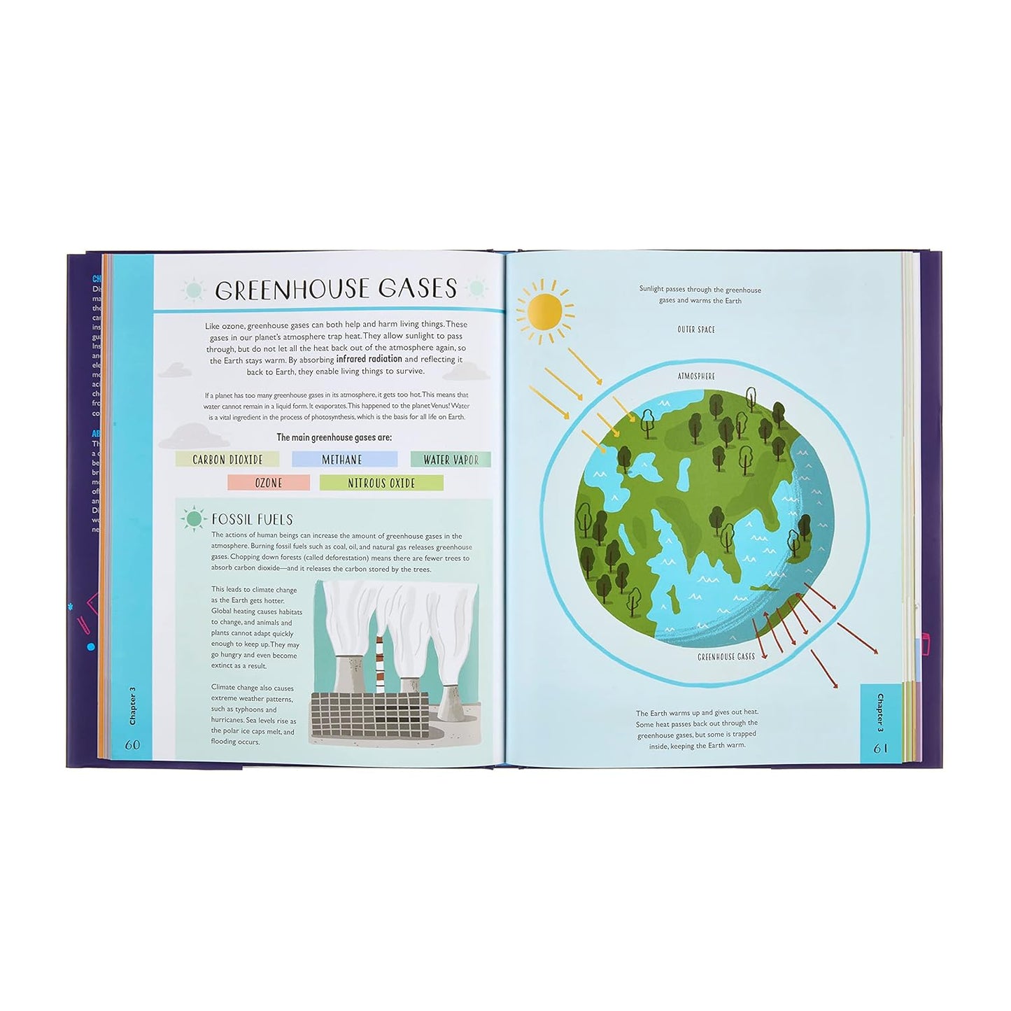 Chemistry for Curious Kids