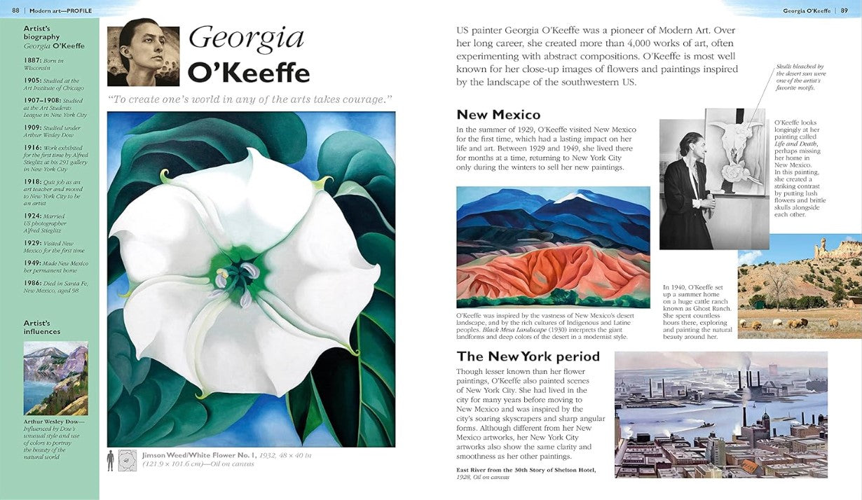 Children's Book of Art