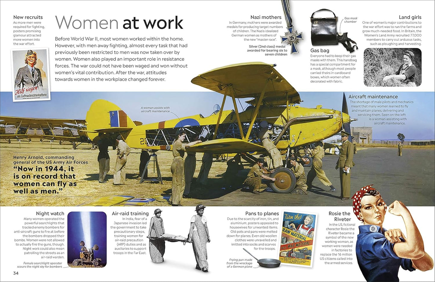 Eyewitness World War II