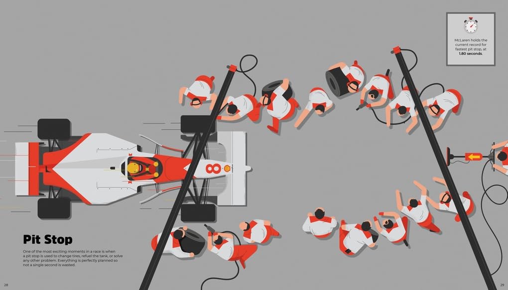 Fast Cars: An Unofficial Celebration of Formula 1 Racing