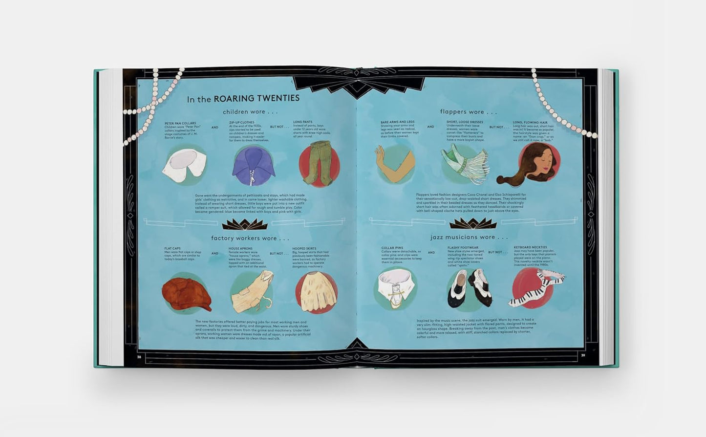 Get Dressed!: A Historical Guessing Game for Fashion Lovers