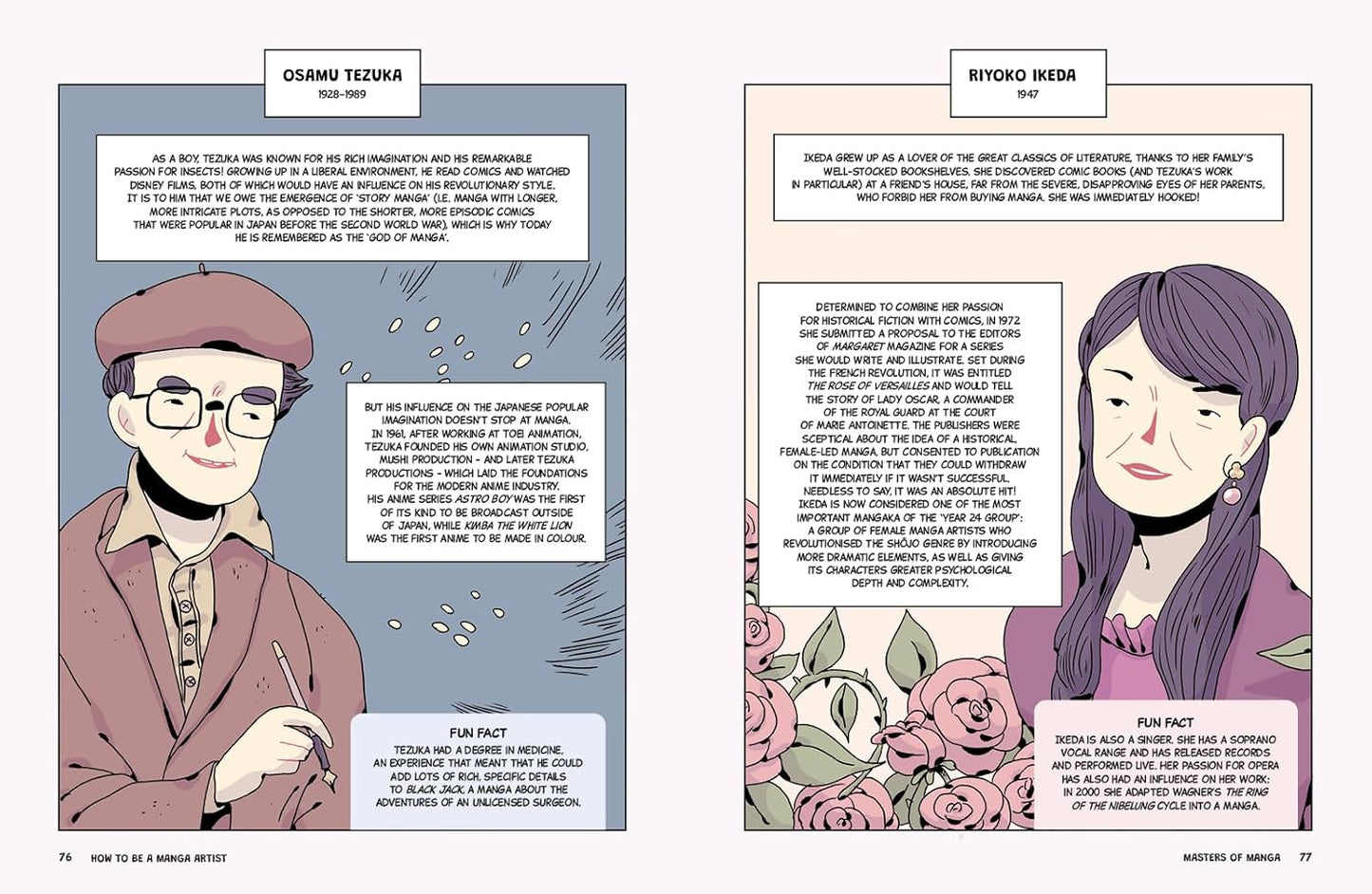 How to be a Manga Artist