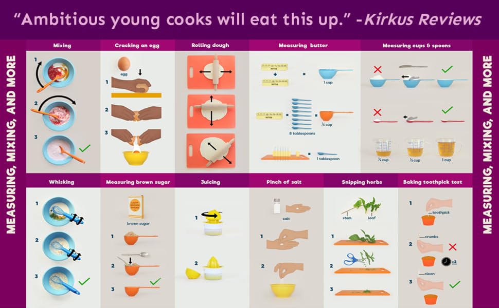 Look and Cook Breakfast: A First Book of Recipes in Pictures