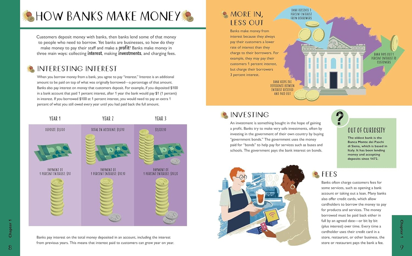 Money for Curious Kids