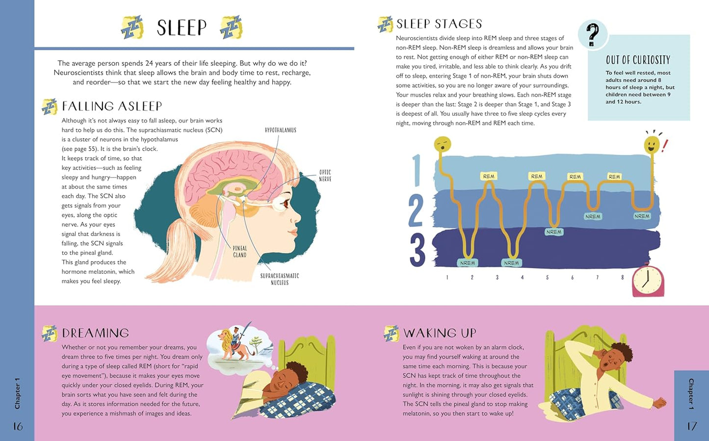 Psychology for Curious Kids