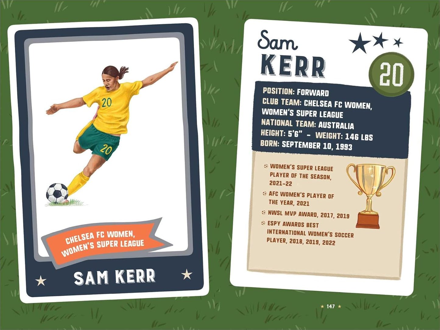 Soccer Biographies for Kids