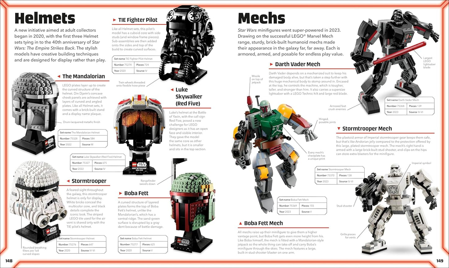LEGO Star Wars Visual Dictionary: With Exclusive Star Wars Minifigure