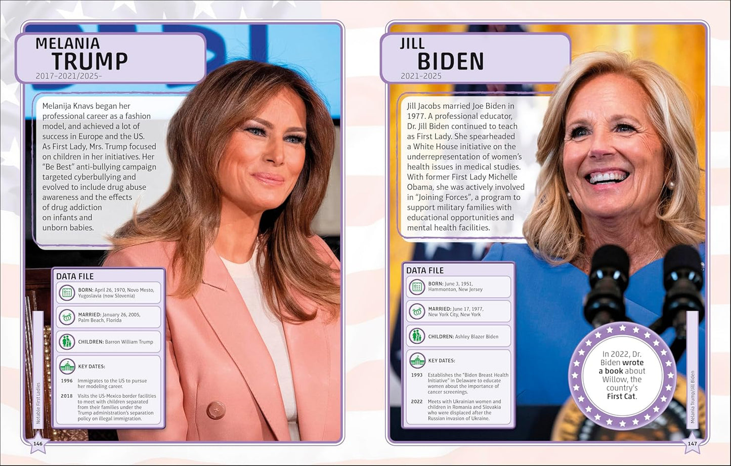 The Presidents Visual Encyclopedia, 3rd Edition