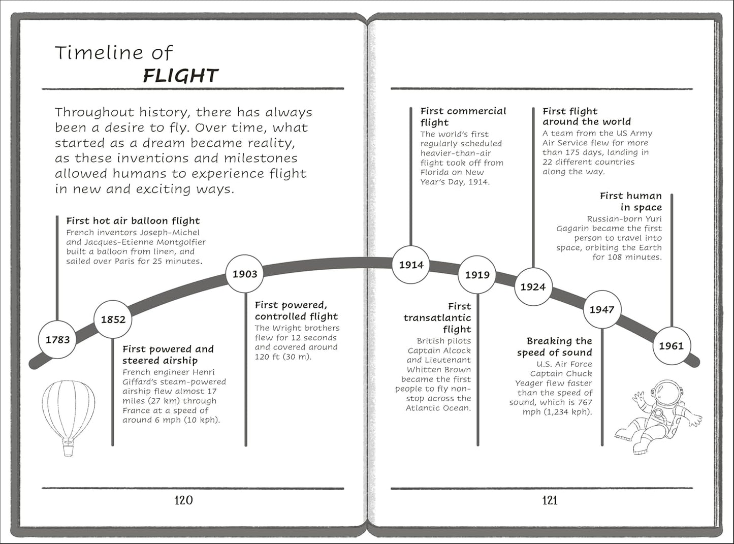 The Timekeepers #1: First Flight