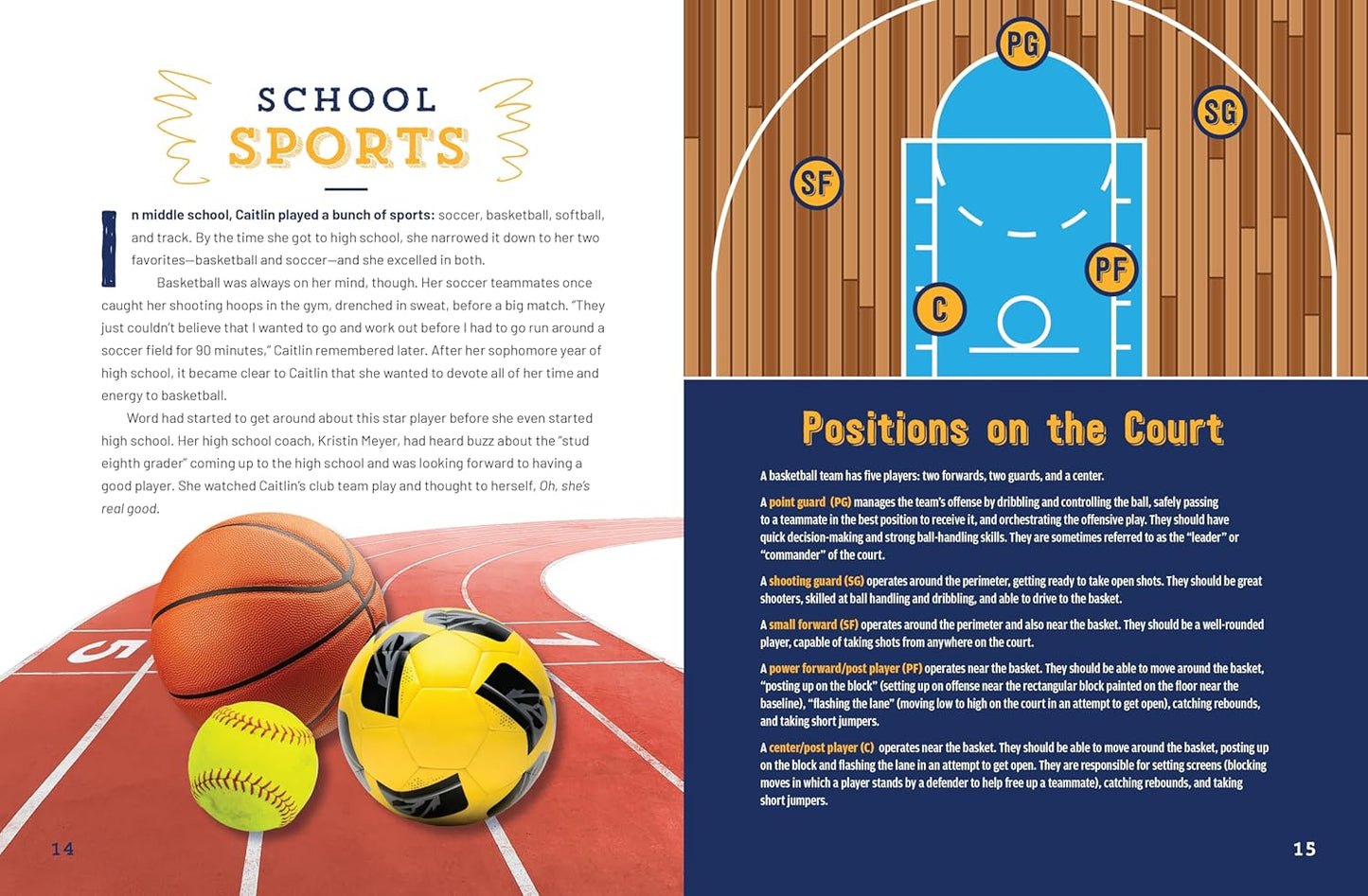 The Totally Awesome World of Caitlin Clark