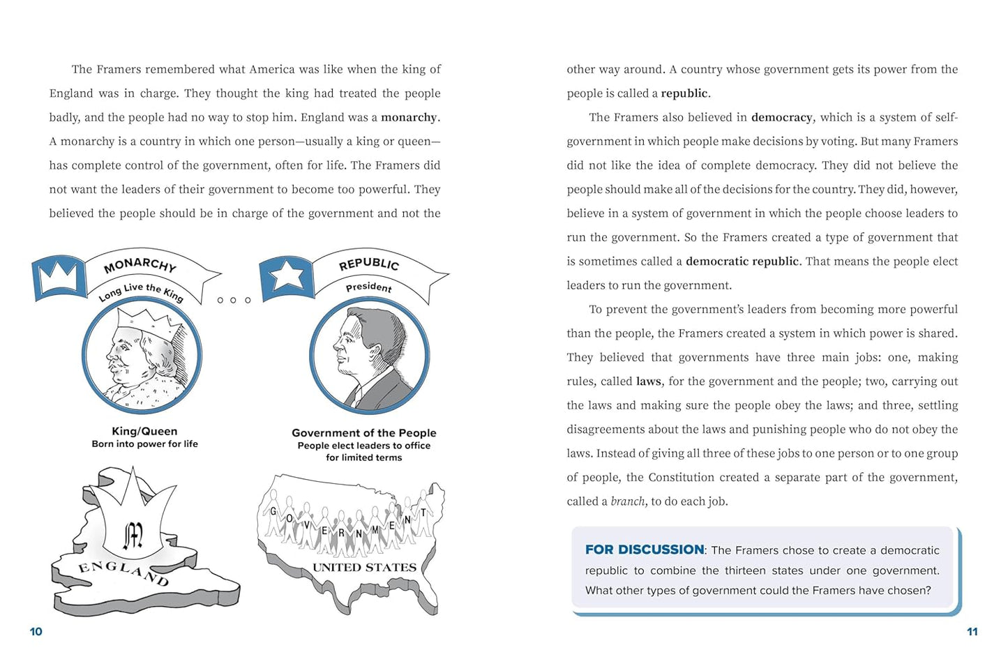 The U.S. Constitution and You