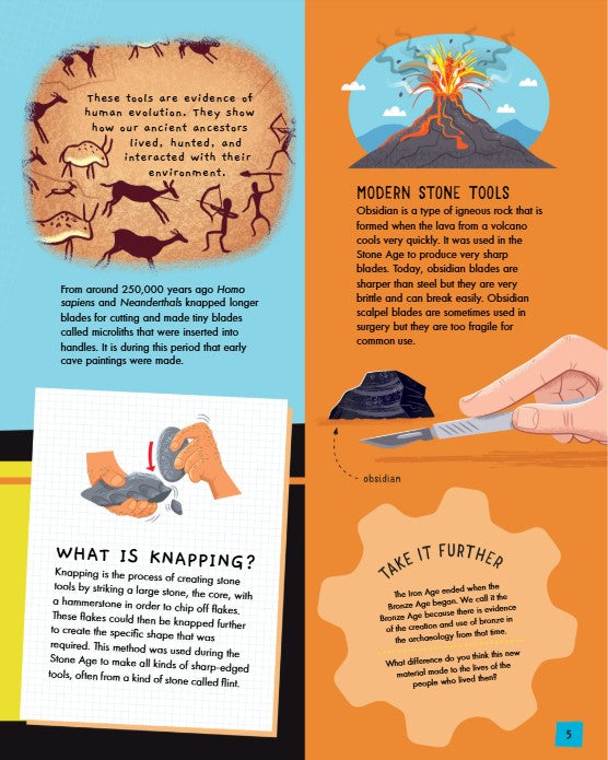 What Is Technology?: The Who, Where, Why, and How