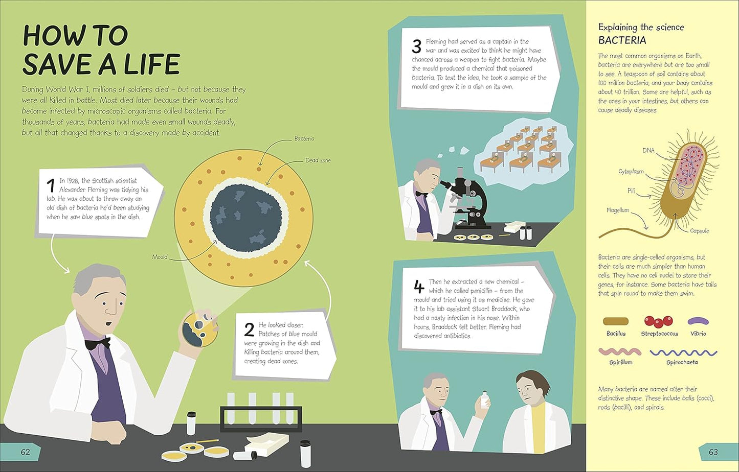 What's the Point of Science?