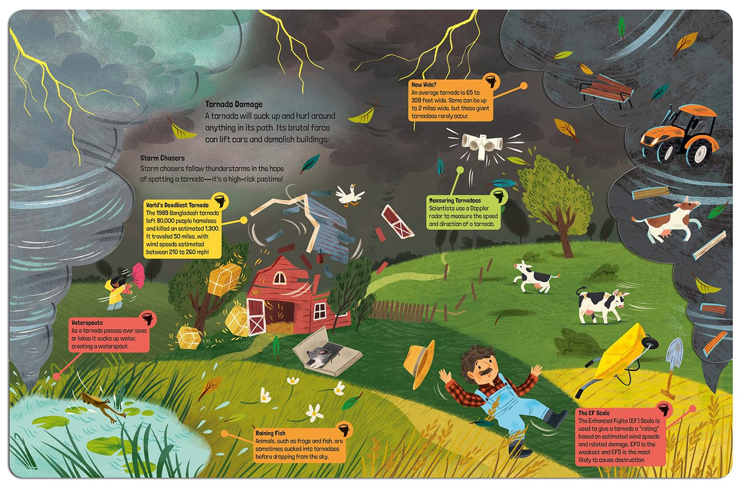 You Can Chase Wild Weather