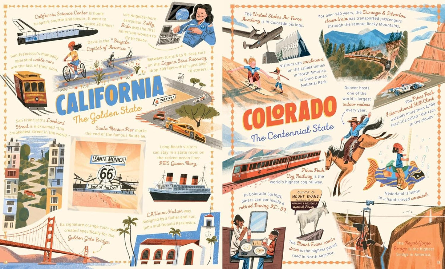 The 50 States: Things That Go