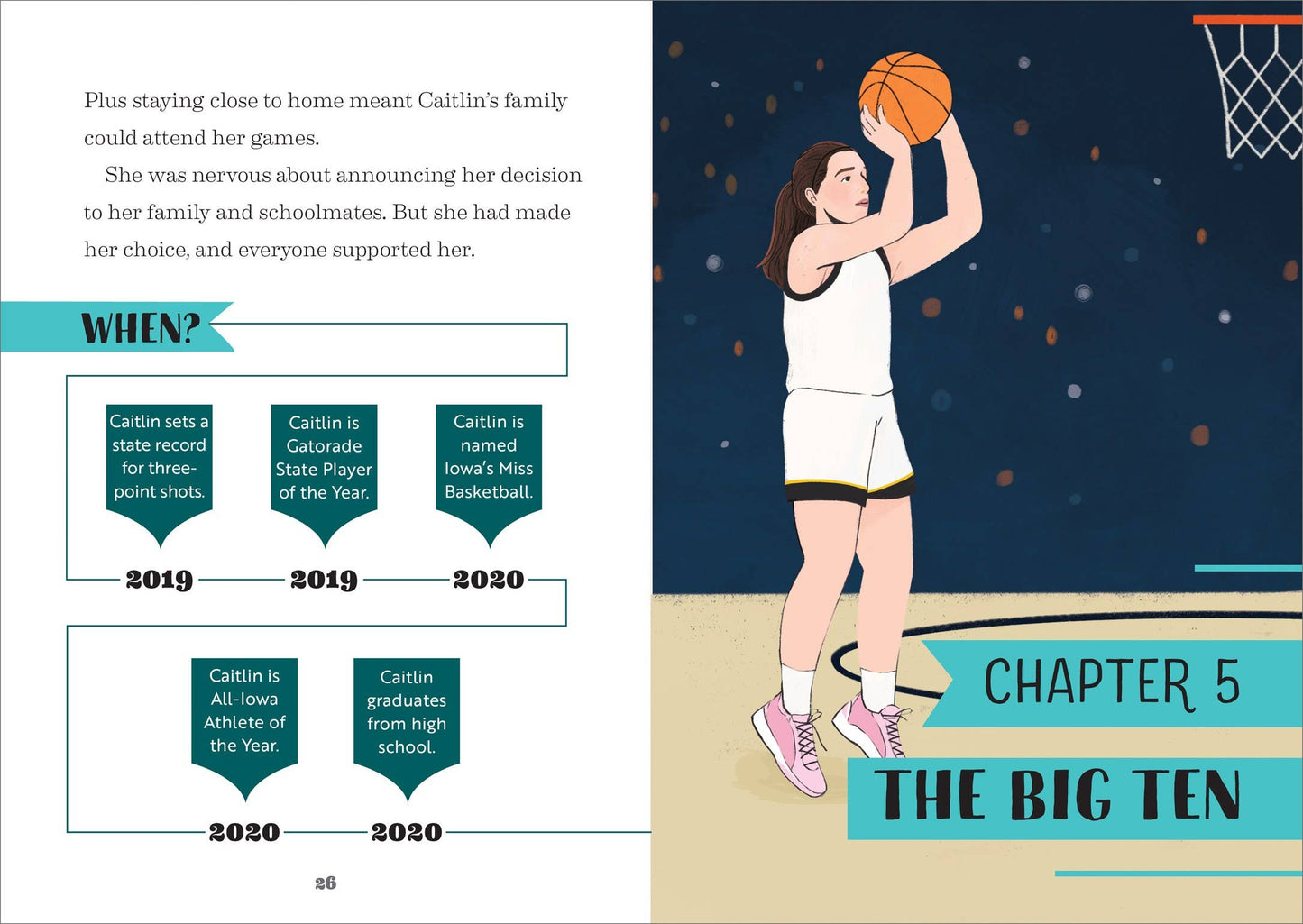 The Story of Caitlin Clark