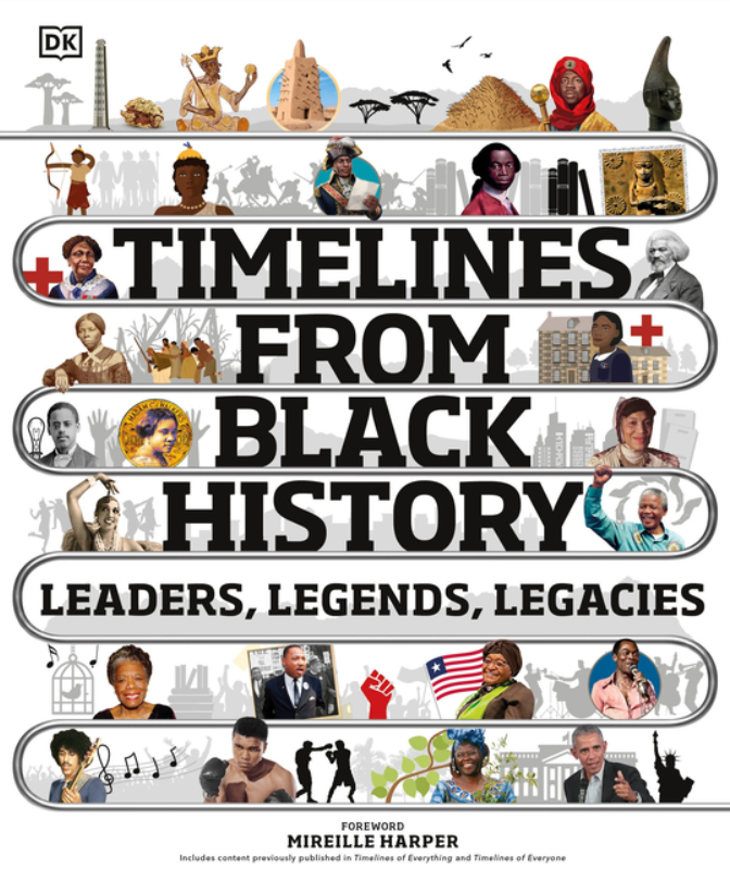 Timelines of Black History