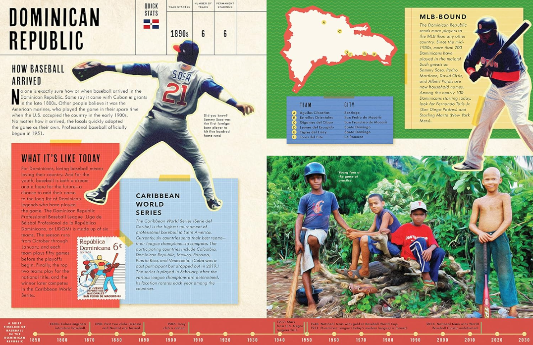 Baseball Around the World: How the World Plays the Game