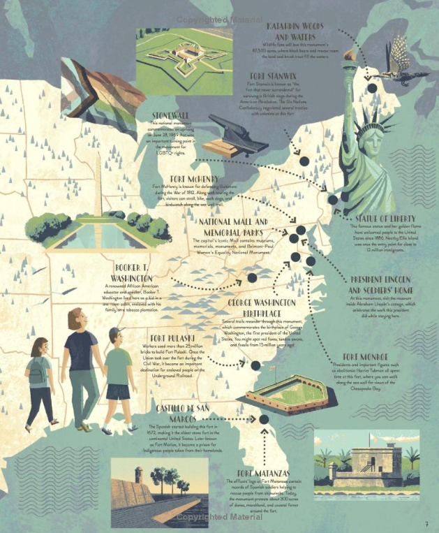 National Monuments of the U.S.A.