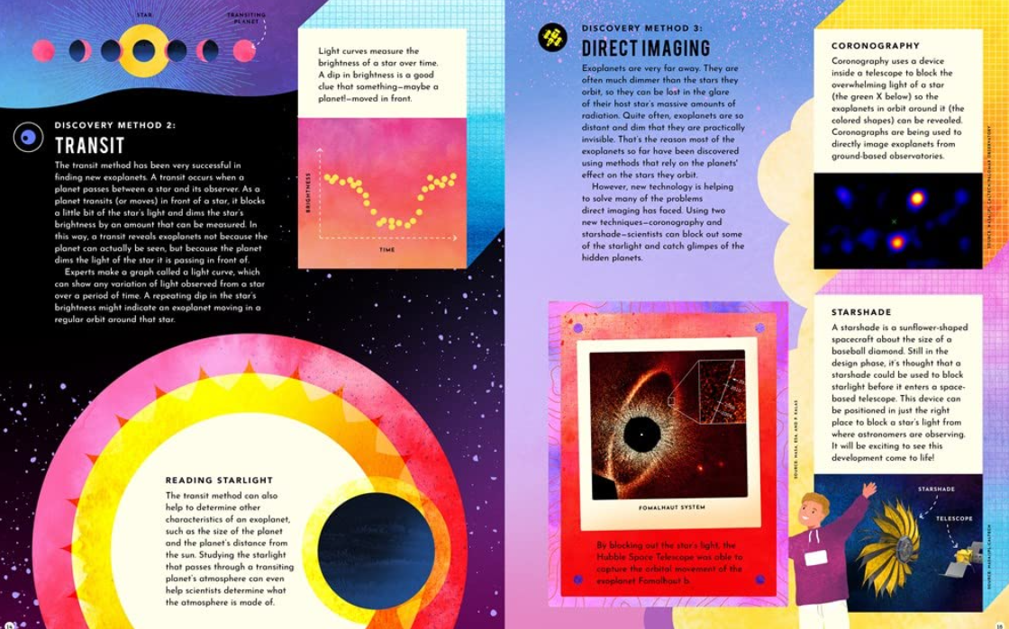 Exoplanets: A Visual Guide to the Worlds Outside Our Solar System