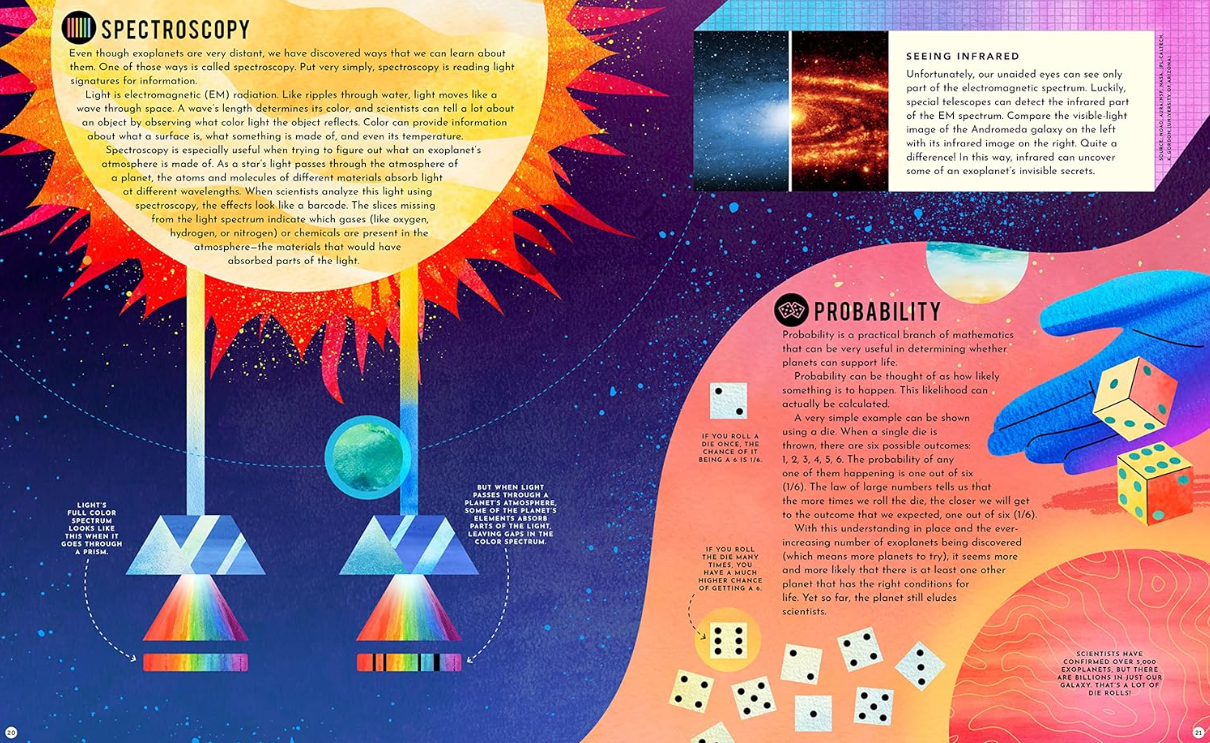 Exoplanets: A Visual Guide to the Worlds Outside Our Solar System