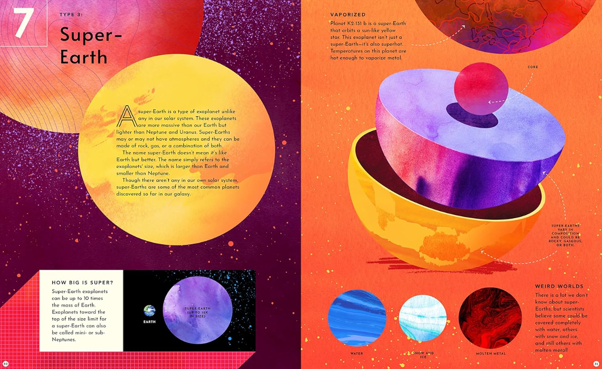 Exoplanets: A Visual Guide to the Worlds Outside Our Solar System