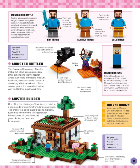 LEGO Minecraft Visual Dictionary
