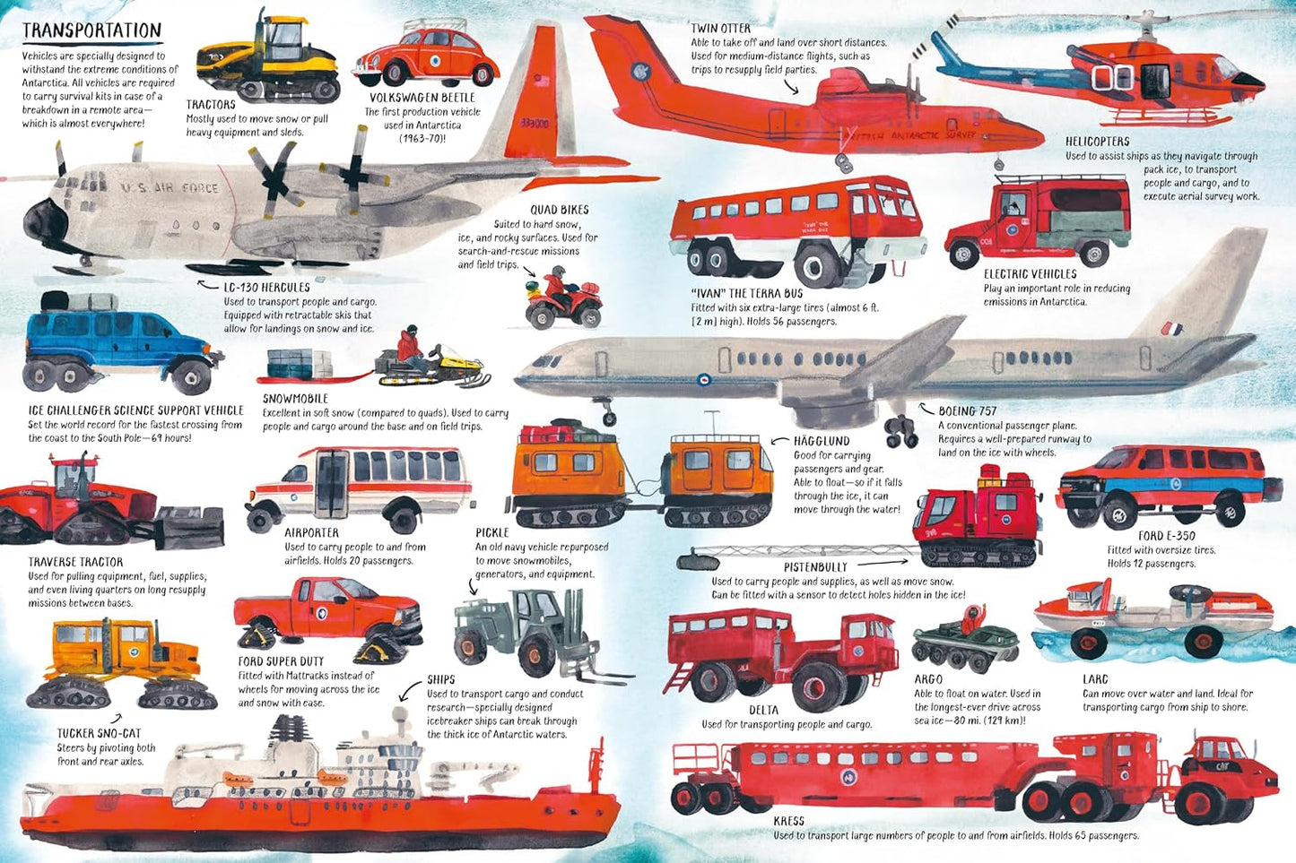 All about Antarctica: A Fact Book about the Southernmost Continent