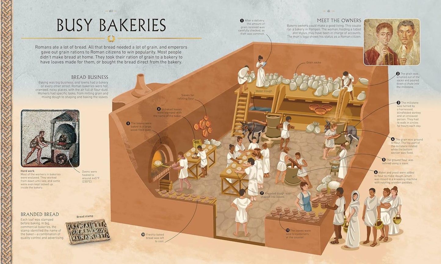 DK Ancient Histories: Ancient Rome