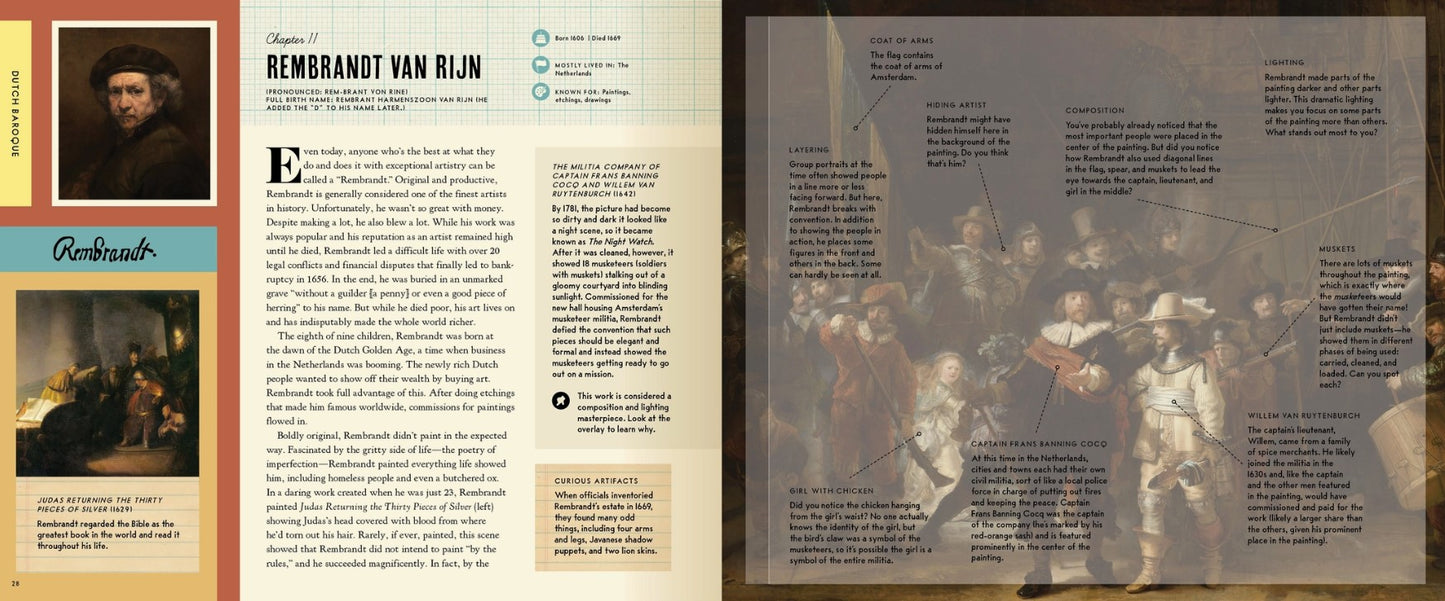 Art: An Interactive Guide: A Hands-On Tour of the World's Greatest Artists and Their Masterpieces