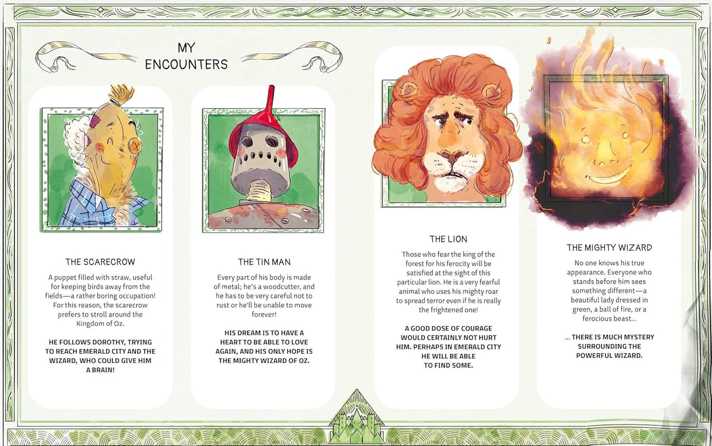 The Atlas of Imaginary Places