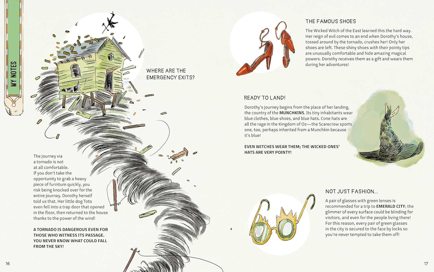 The Atlas of Imaginary Places