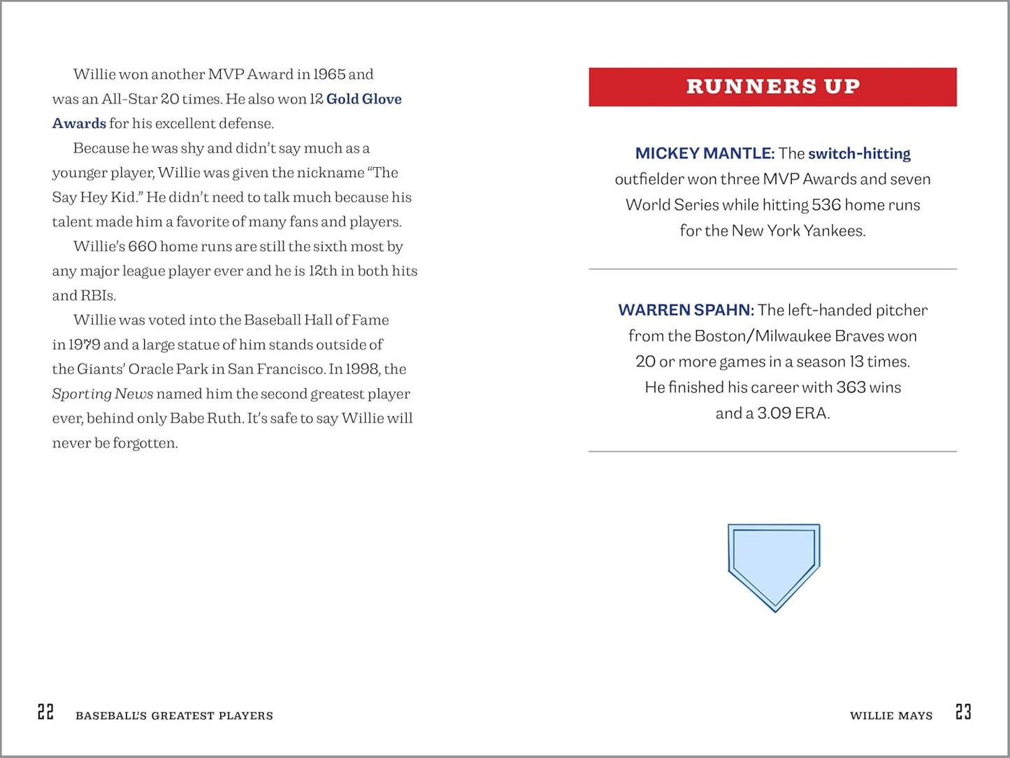 Baseball's Greatest Players