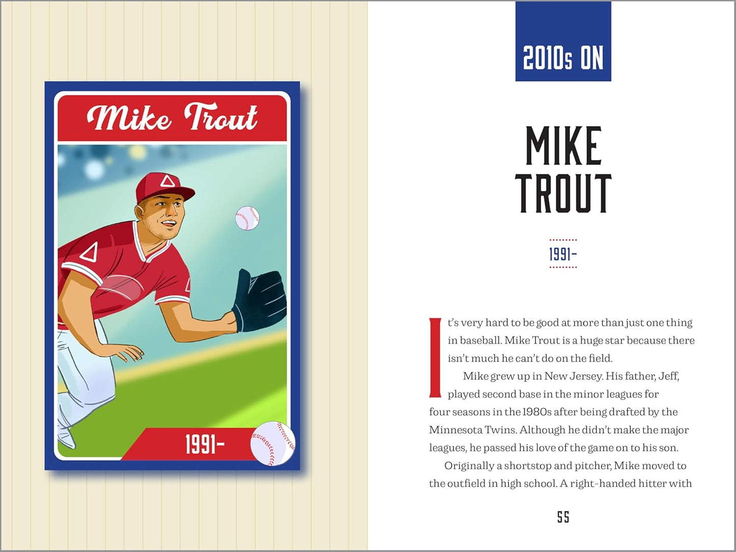 Baseball's Greatest Players