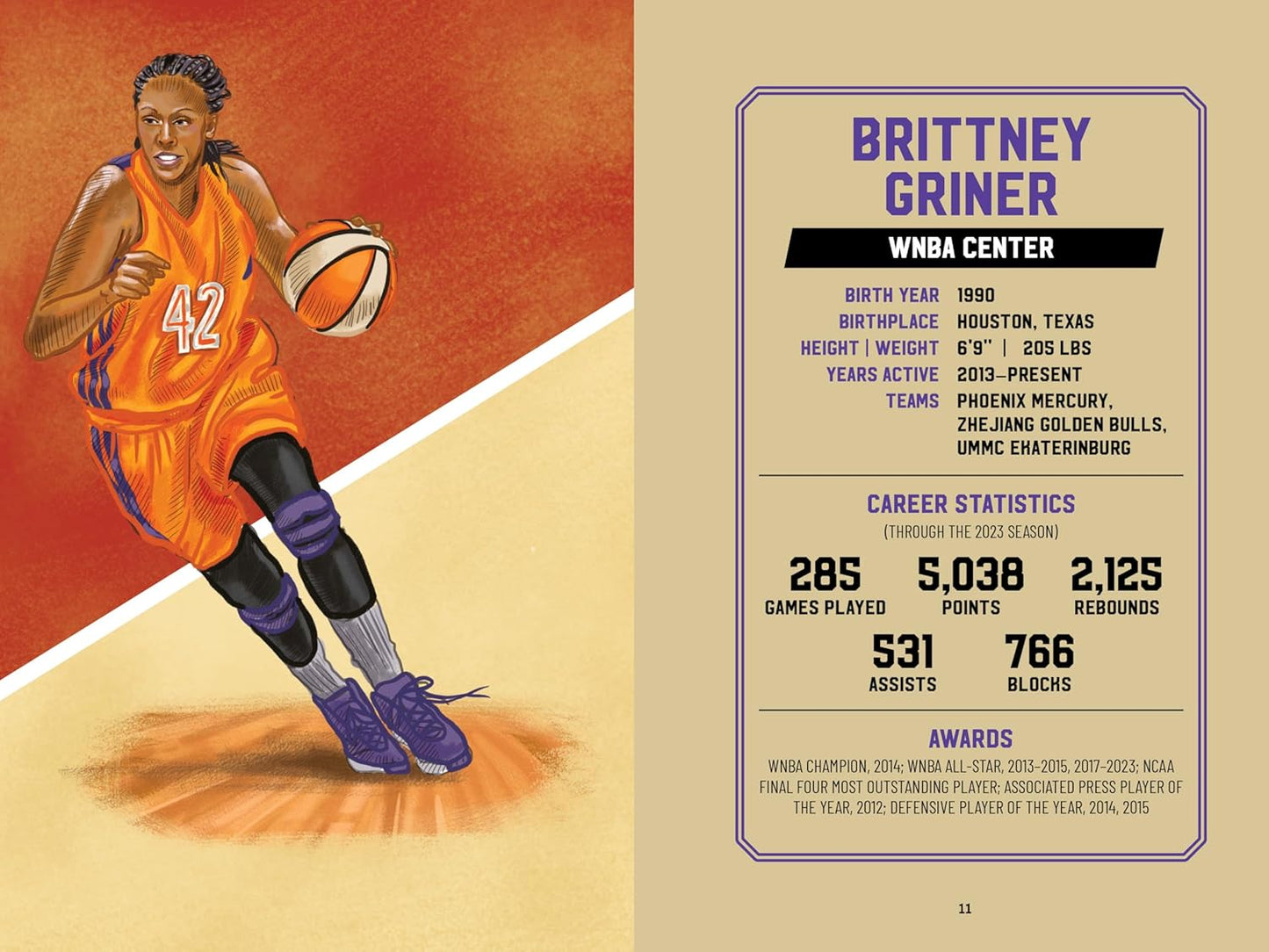 Basketball Biographies for Kids: Stories of Basketball's Most Inspiring Players