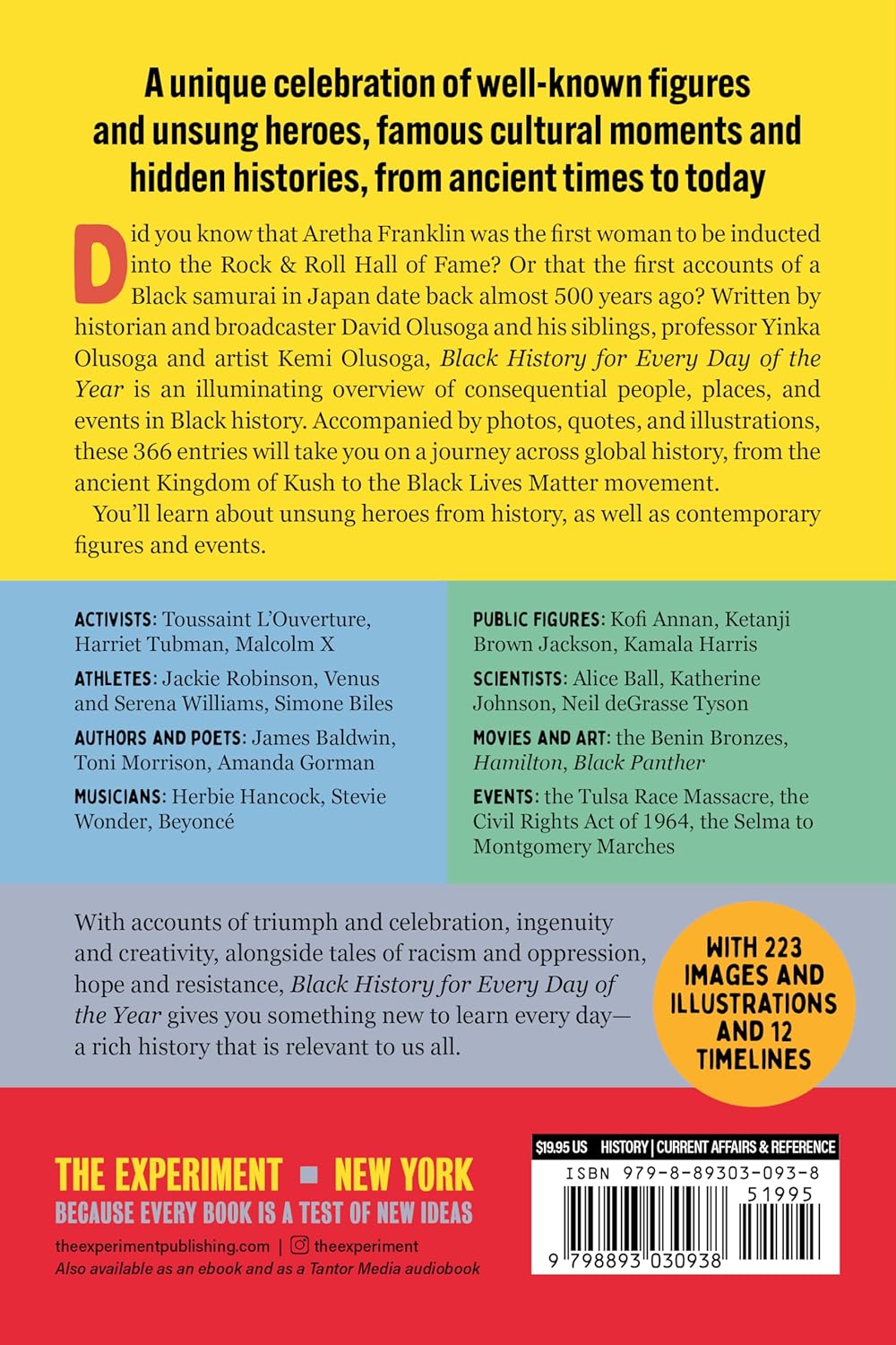 Black History for Every Day of the Year