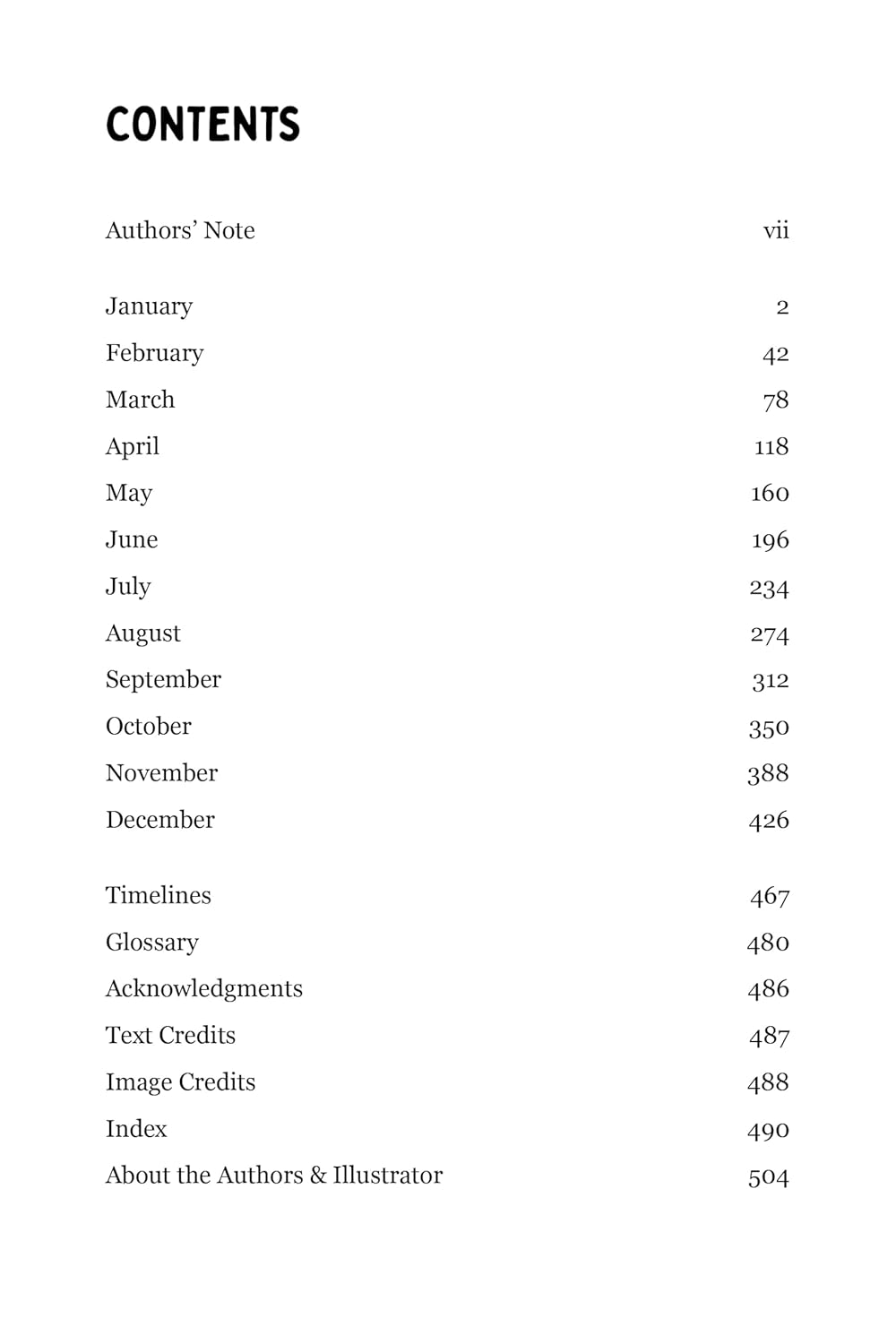 Black History for Every Day of the Year