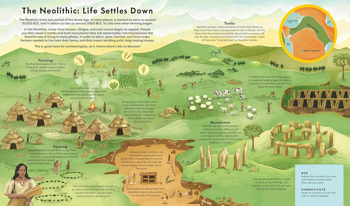 Dig!: Uncover the Secrets of the Past with Archaeology