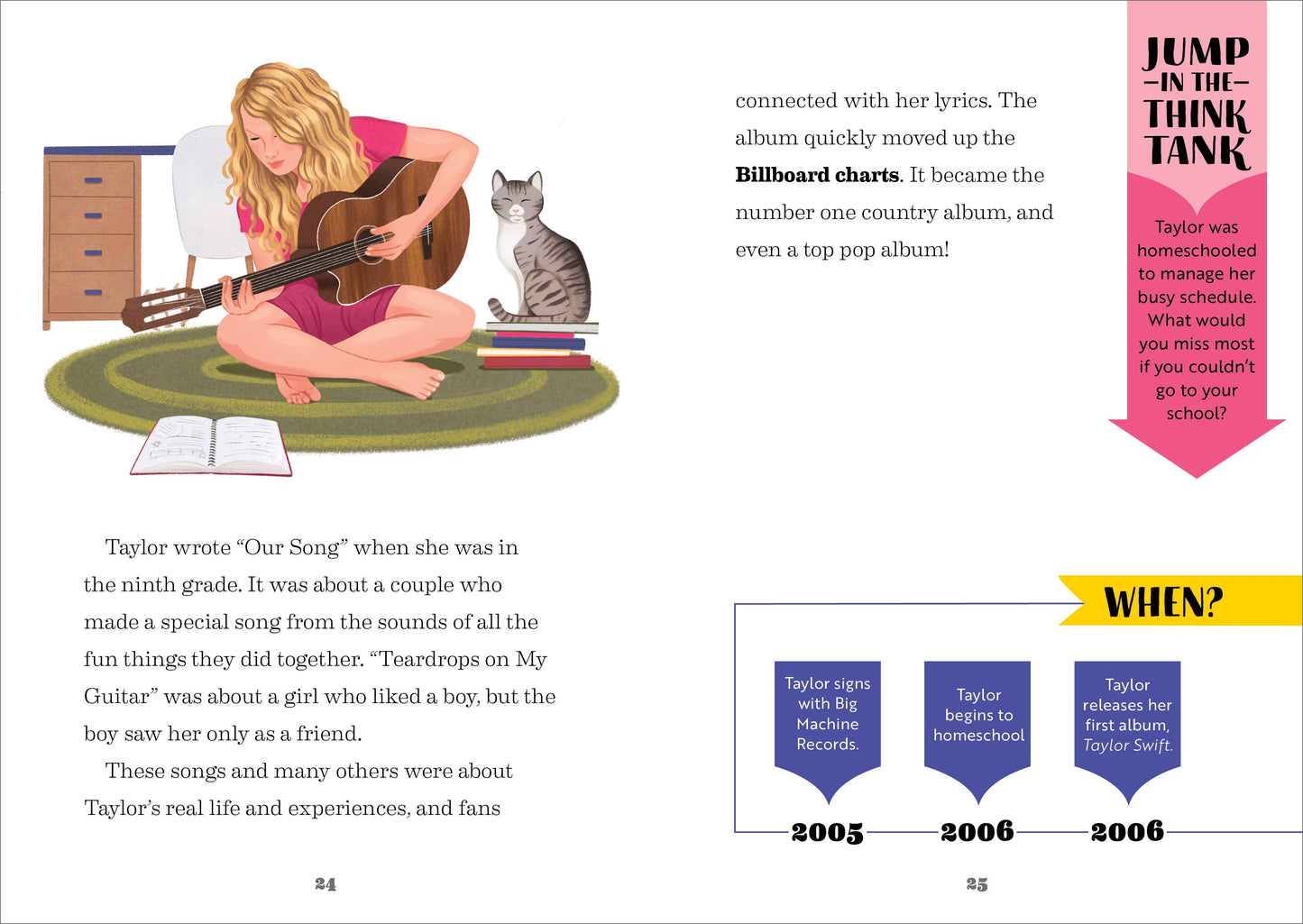 The Story of Taylor Swift