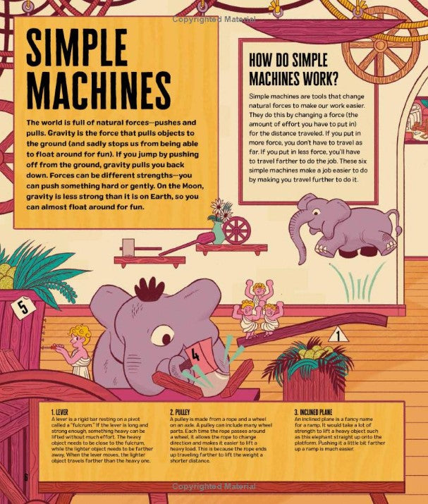 Everyday STEM Science: Machines (Paperback)