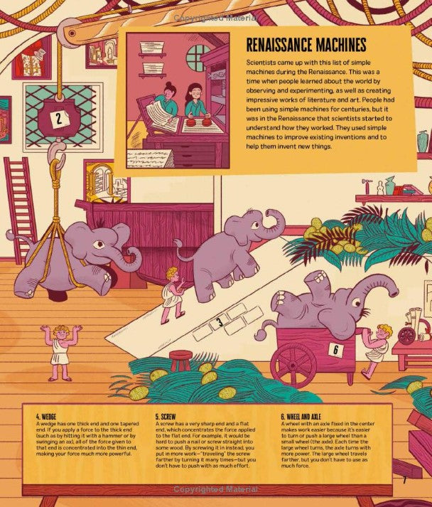 Everyday STEM Science: Machines (Paperback)